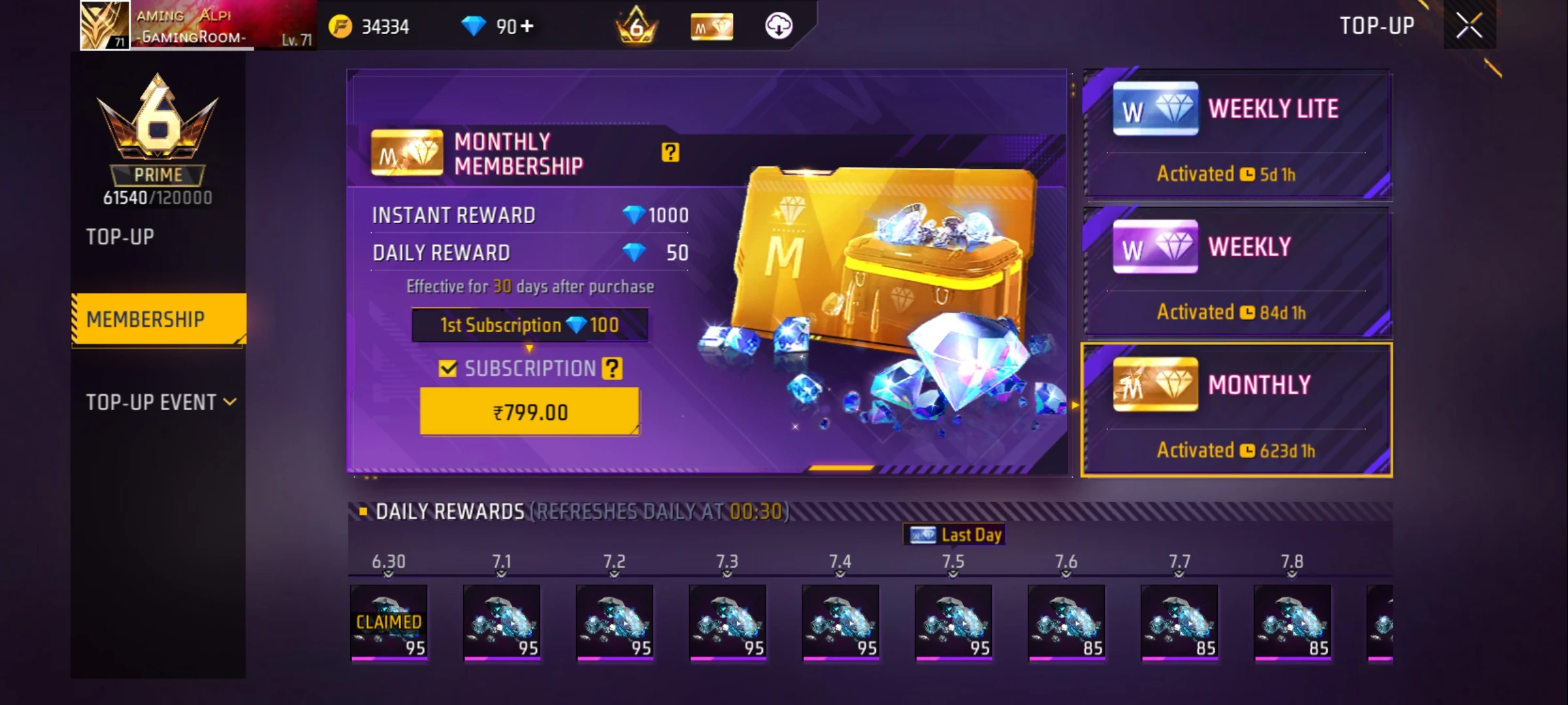 thumb 2